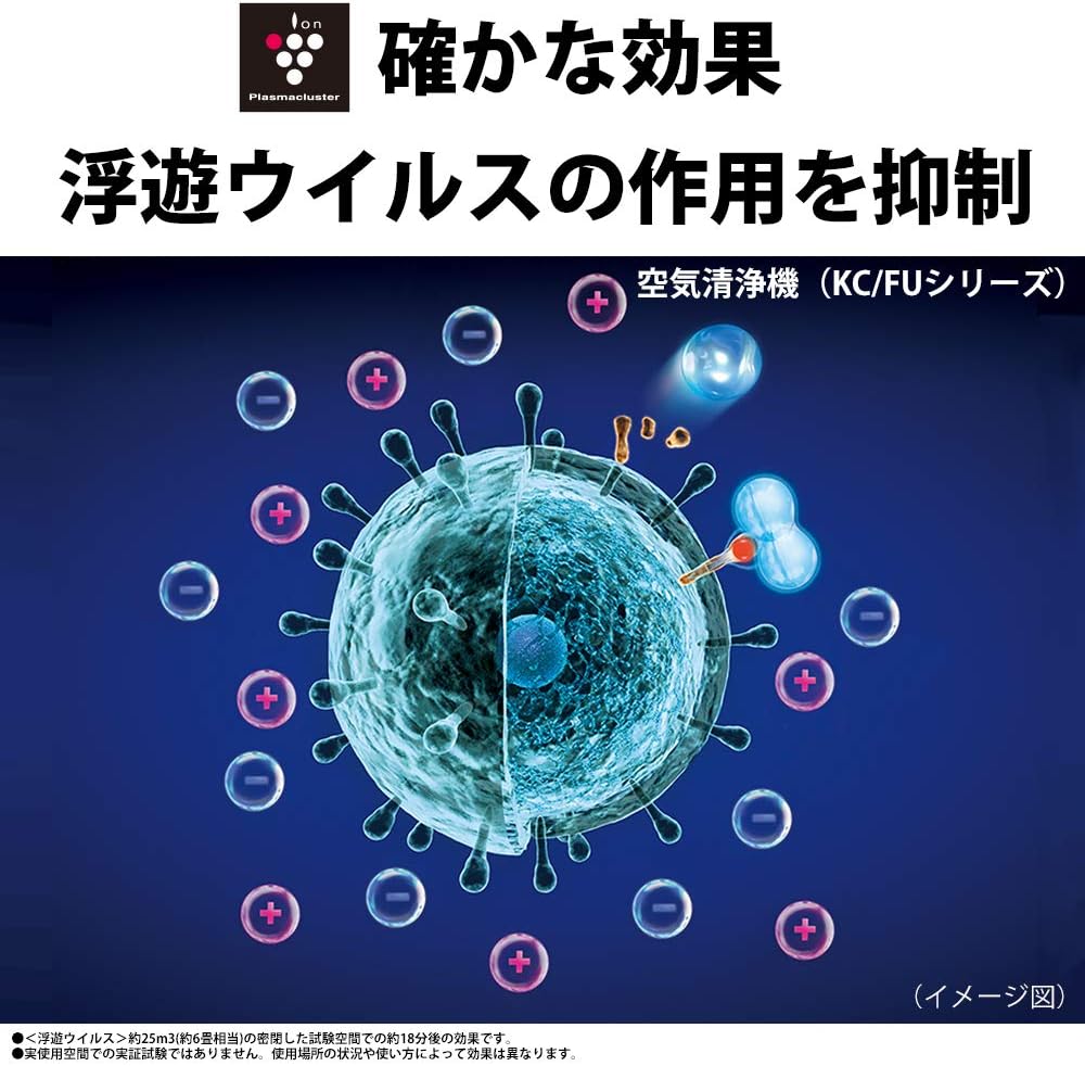 シャープ 加湿 空気清浄機 プラズマクラスター 7000 空気清浄 23畳 ホワイト KC-N50-W