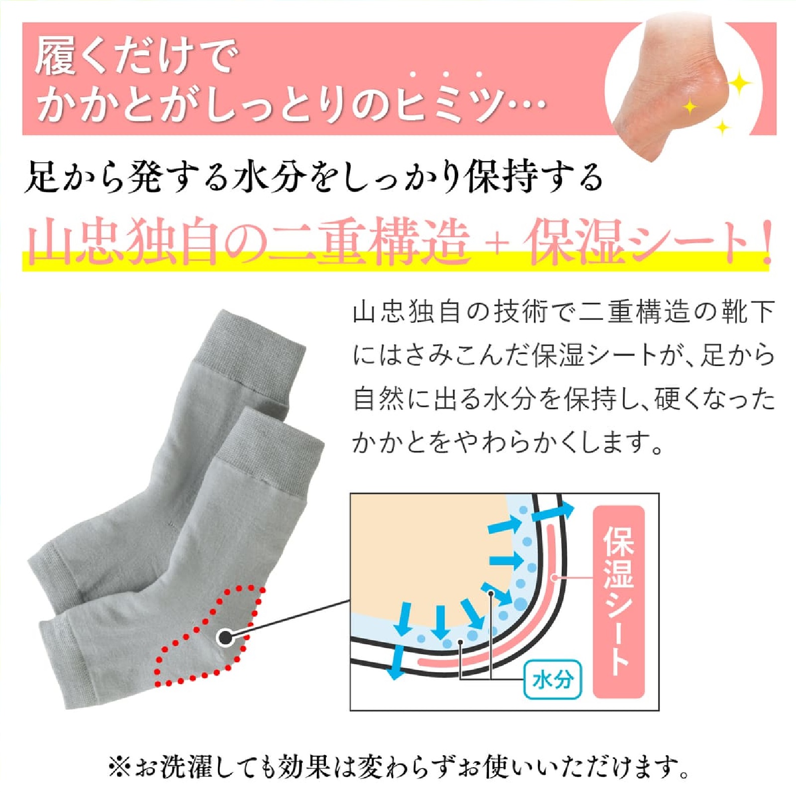 足うら美人おやすみサポーター 22-27cm (色は選べません)