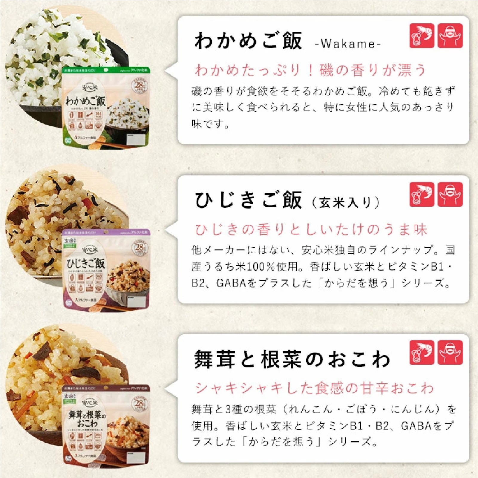 非常食セット 安心米 アレルギー対応 12種 コンプリートセット