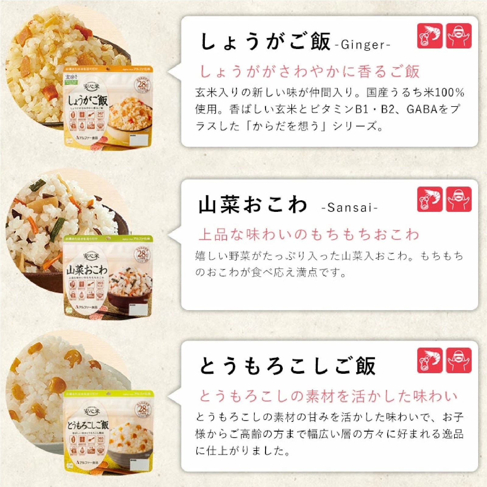 非常食セット 安心米 アレルギー対応 12種 コンプリートセット