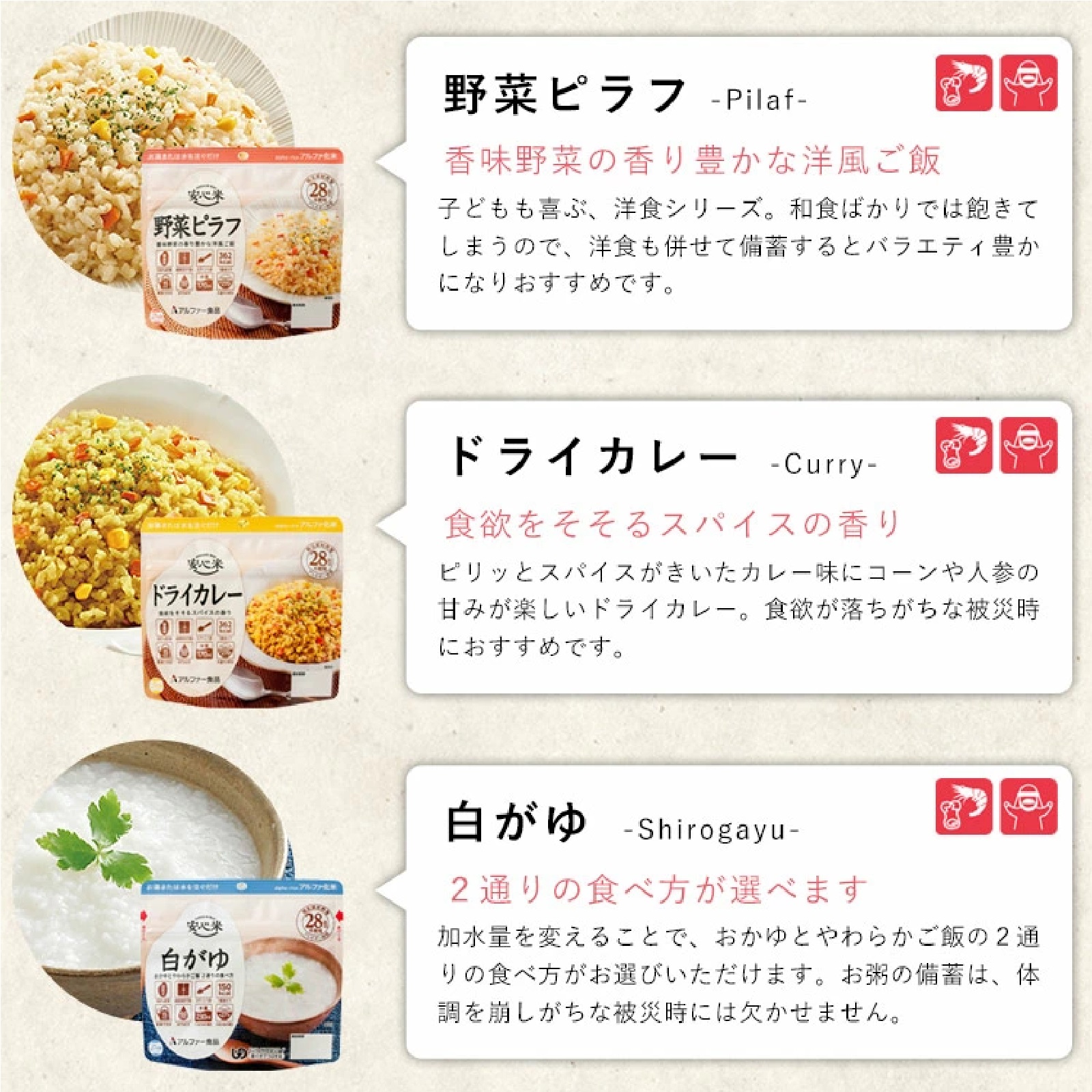非常食セット 安心米 アレルギー対応 12種 コンプリートセット