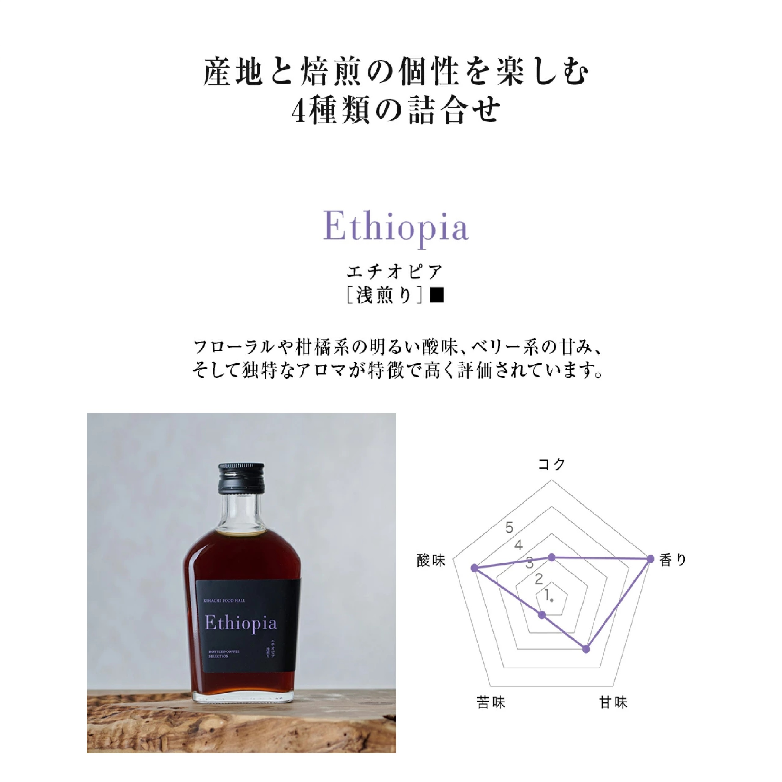 【KFH】ボトルドコーヒーセレクション ブラック4種4本入