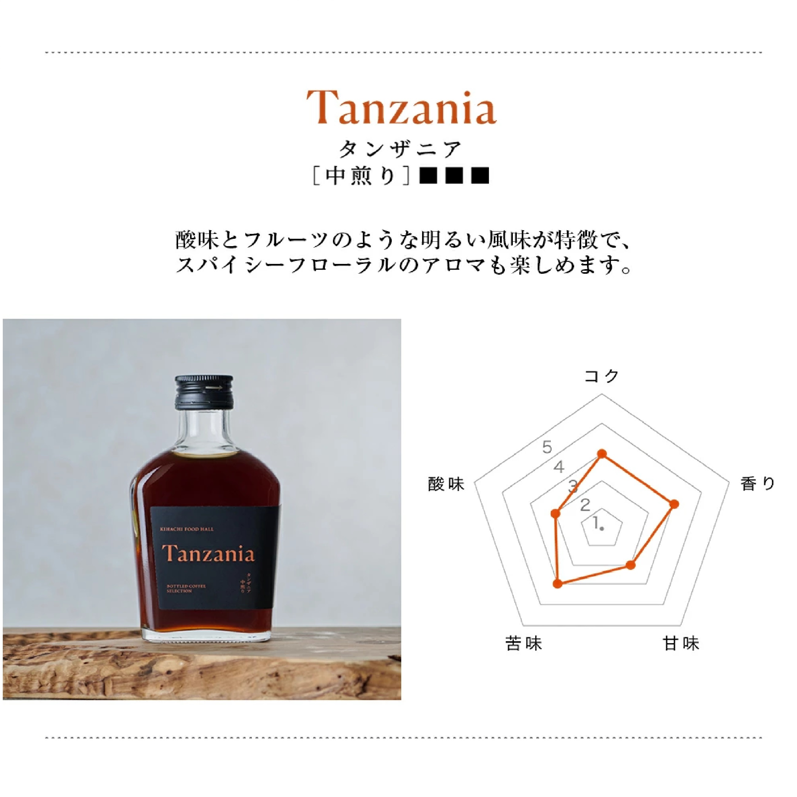 【KFH】ボトルドコーヒーセレクション ブラック4種4本入