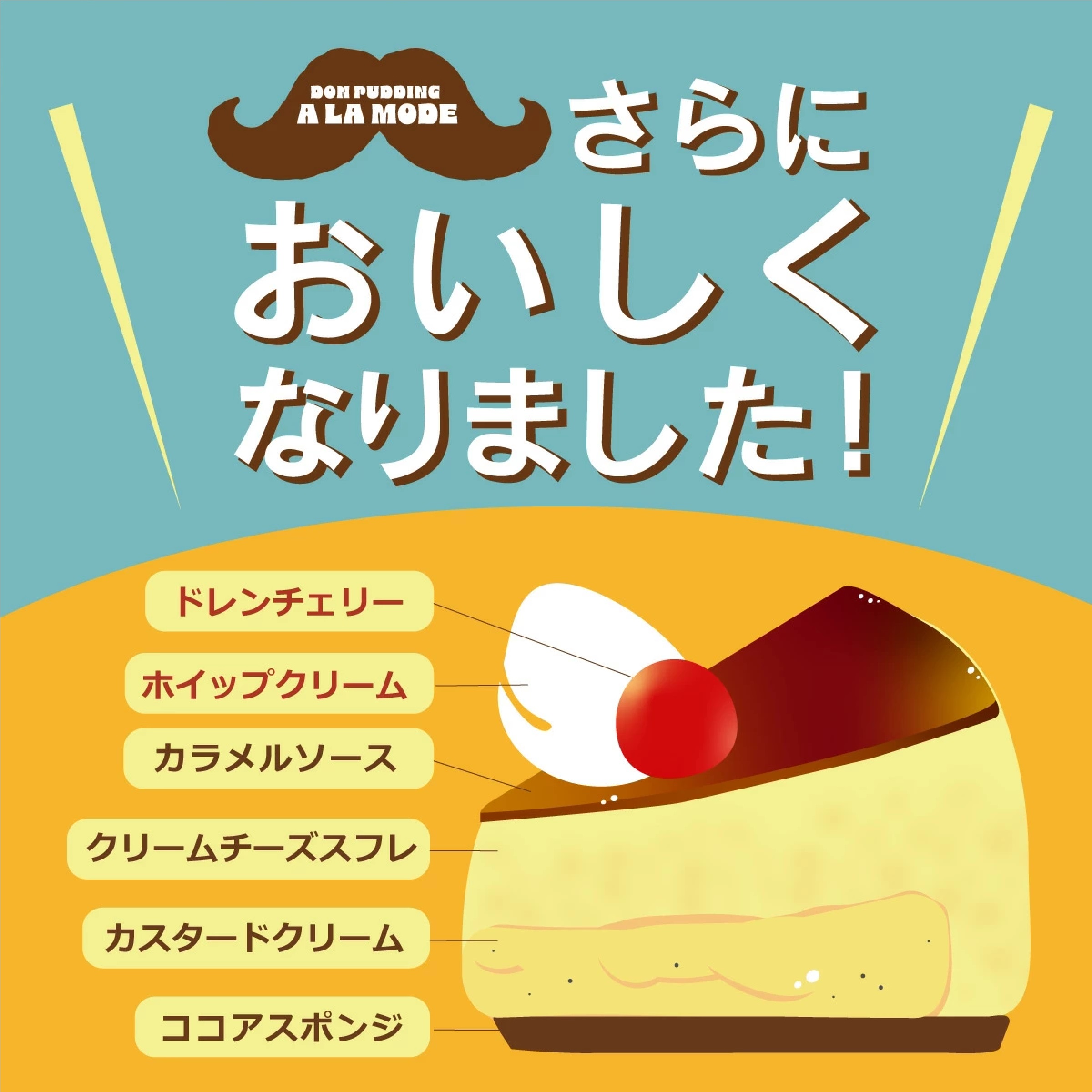 神戸チーズプリンケーキ ドンプリンアラモード