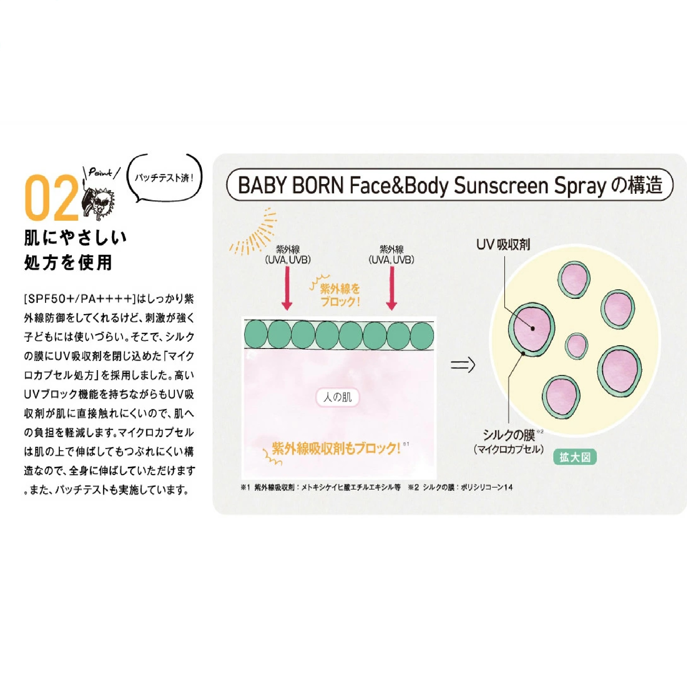 BABY BORN Face&Body SunscreenSpray 日焼け止め