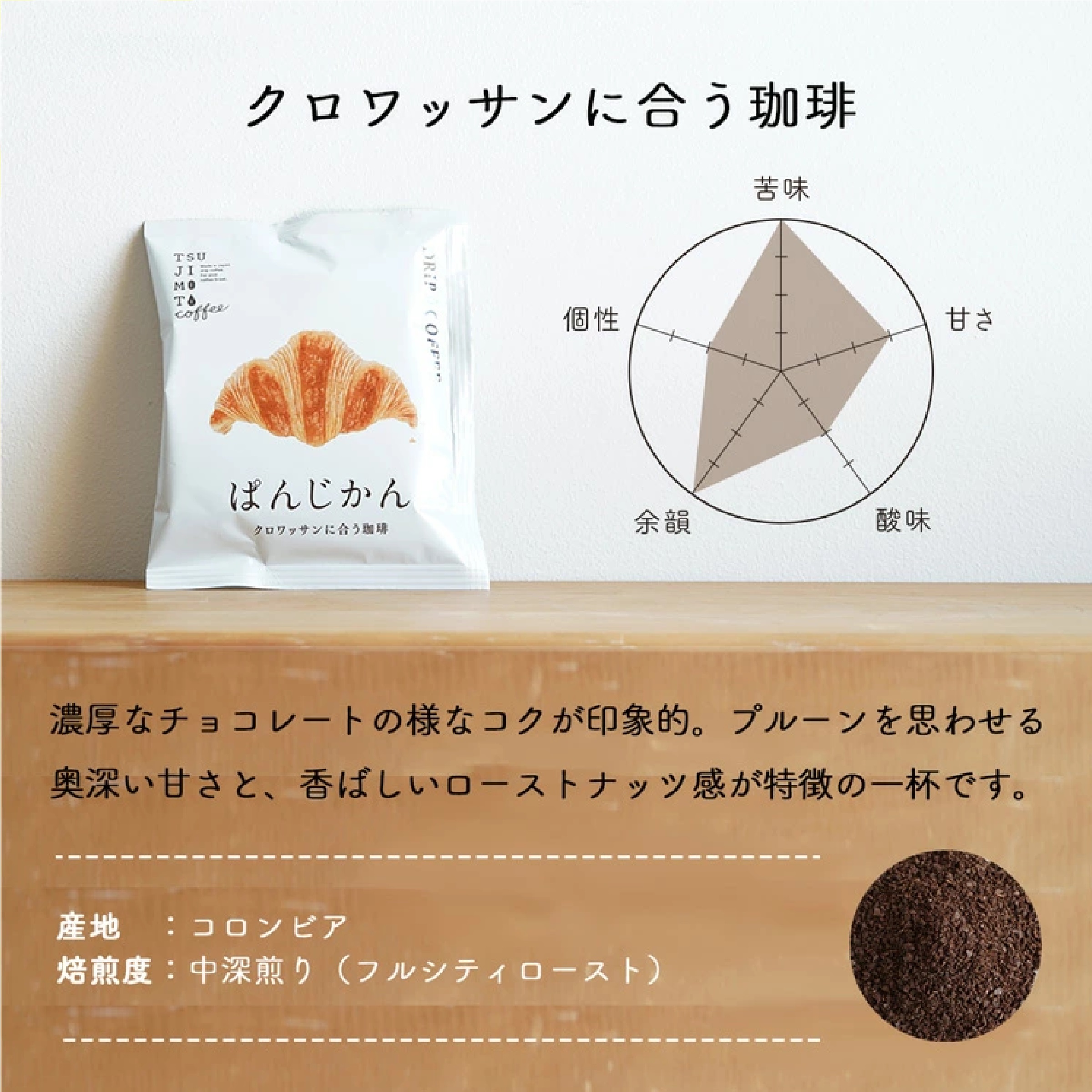 スペシャルドリップコーヒー「ぱんじかん」4種4袋アソートボックス