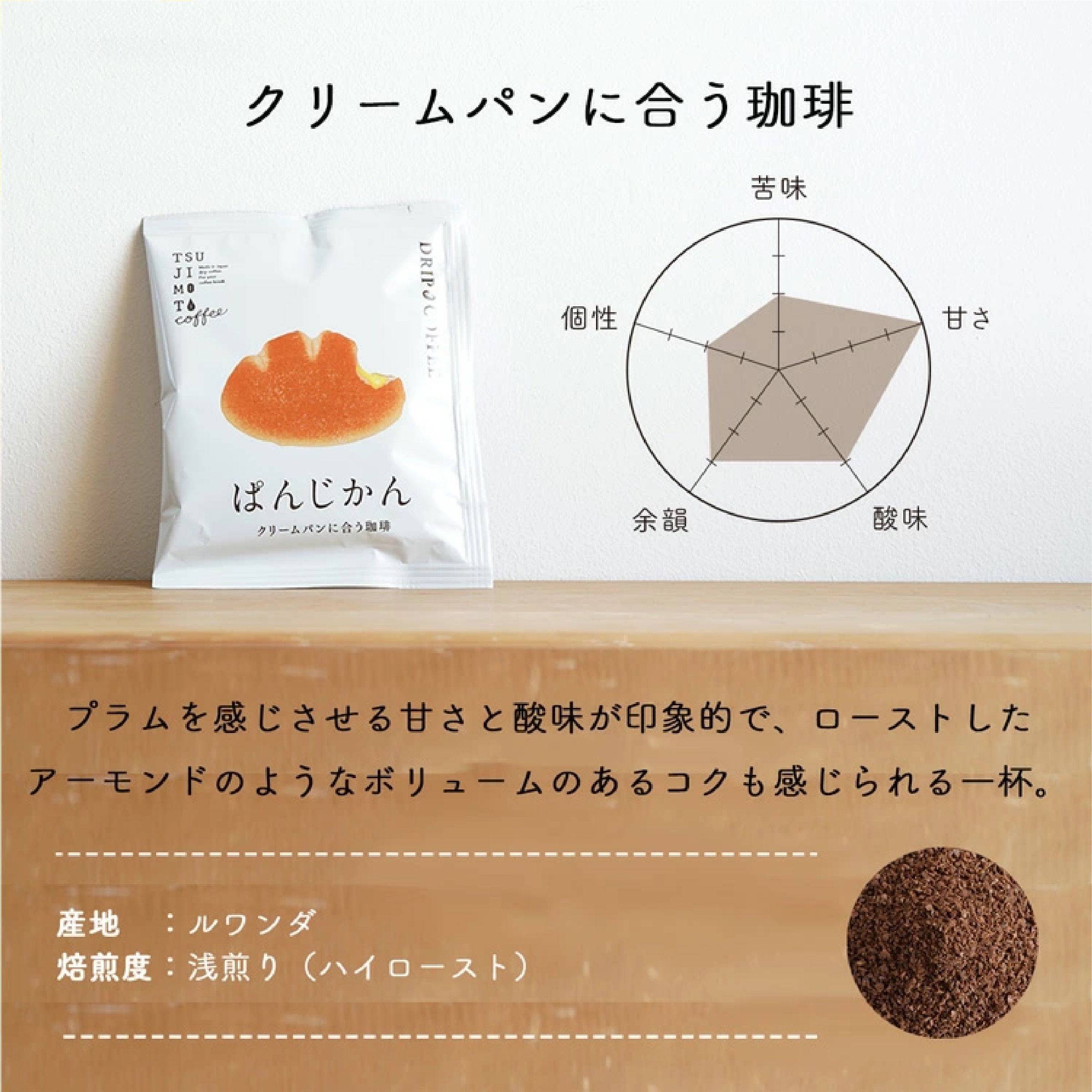 スペシャルドリップコーヒー「ぱんじかん」4種4袋アソートボックス