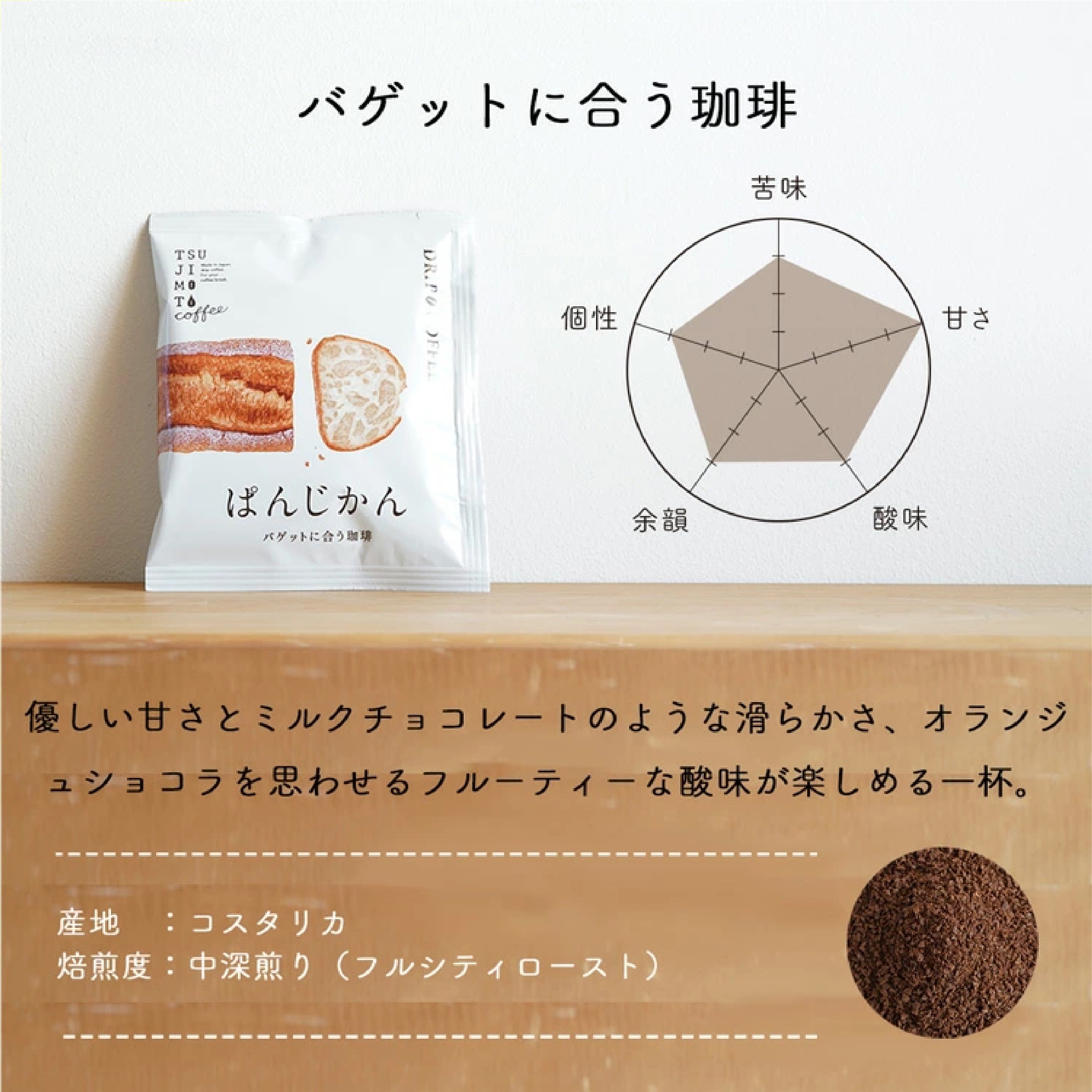 スペシャルドリップコーヒー「ぱんじかん」4種4袋アソートボックス