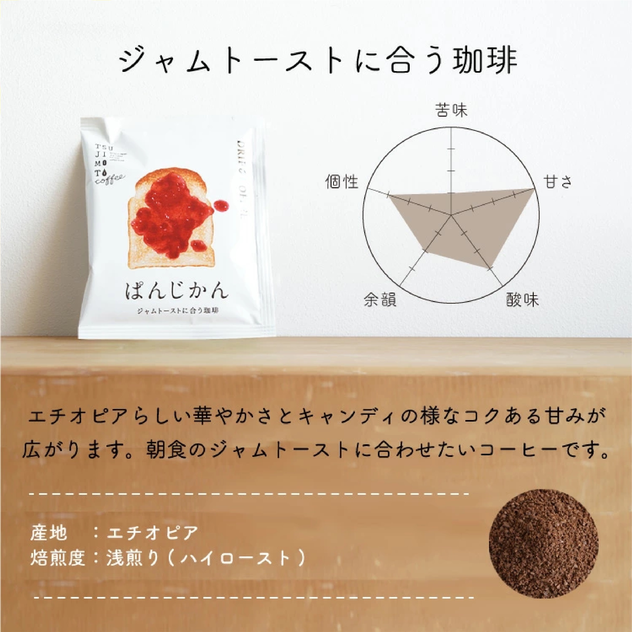 スペシャルドリップコーヒー「ぱんじかん」4種4袋アソートボックス