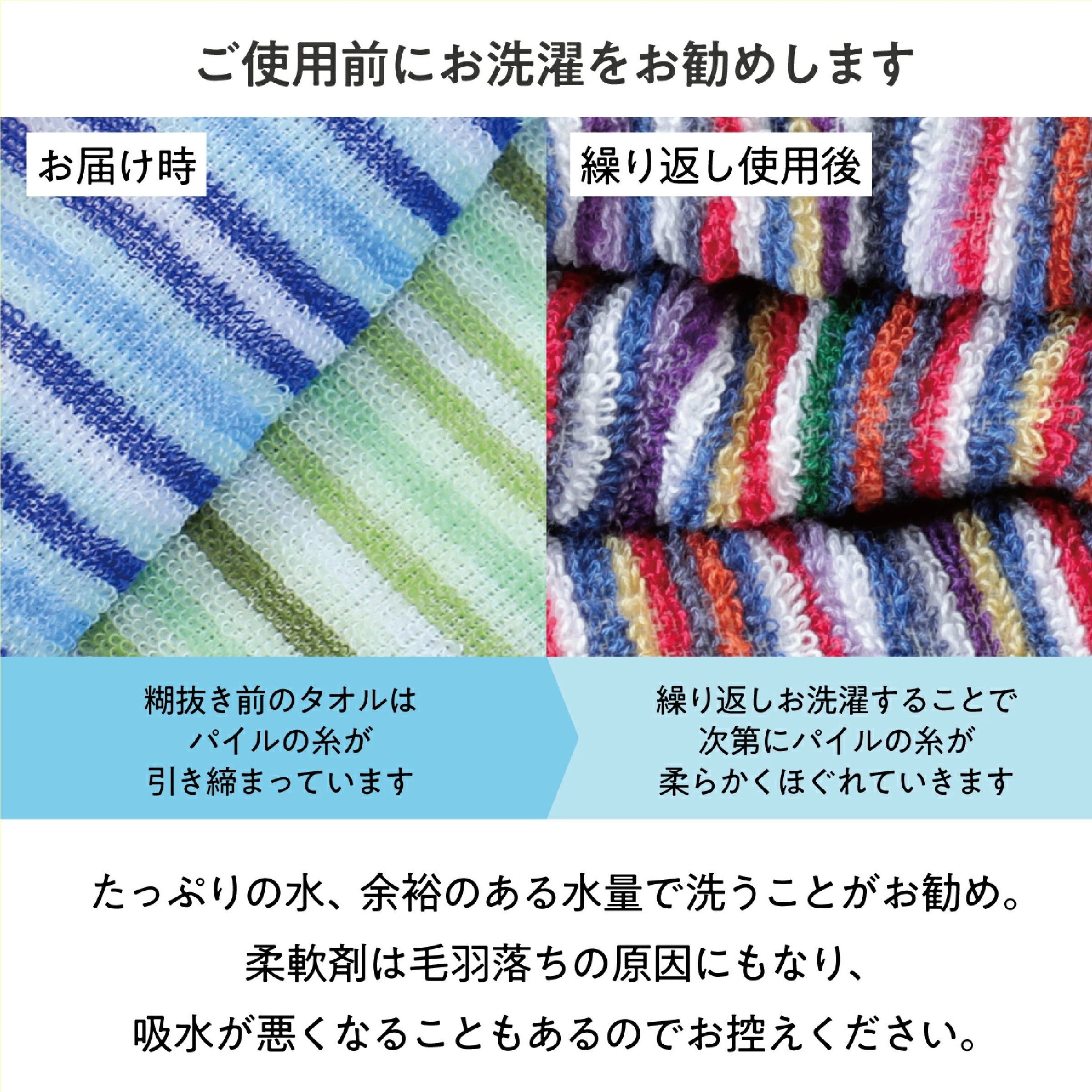 TANGONO 残糸で作ったエコなタオルセット バスタオル（61cm×120cm）3枚組