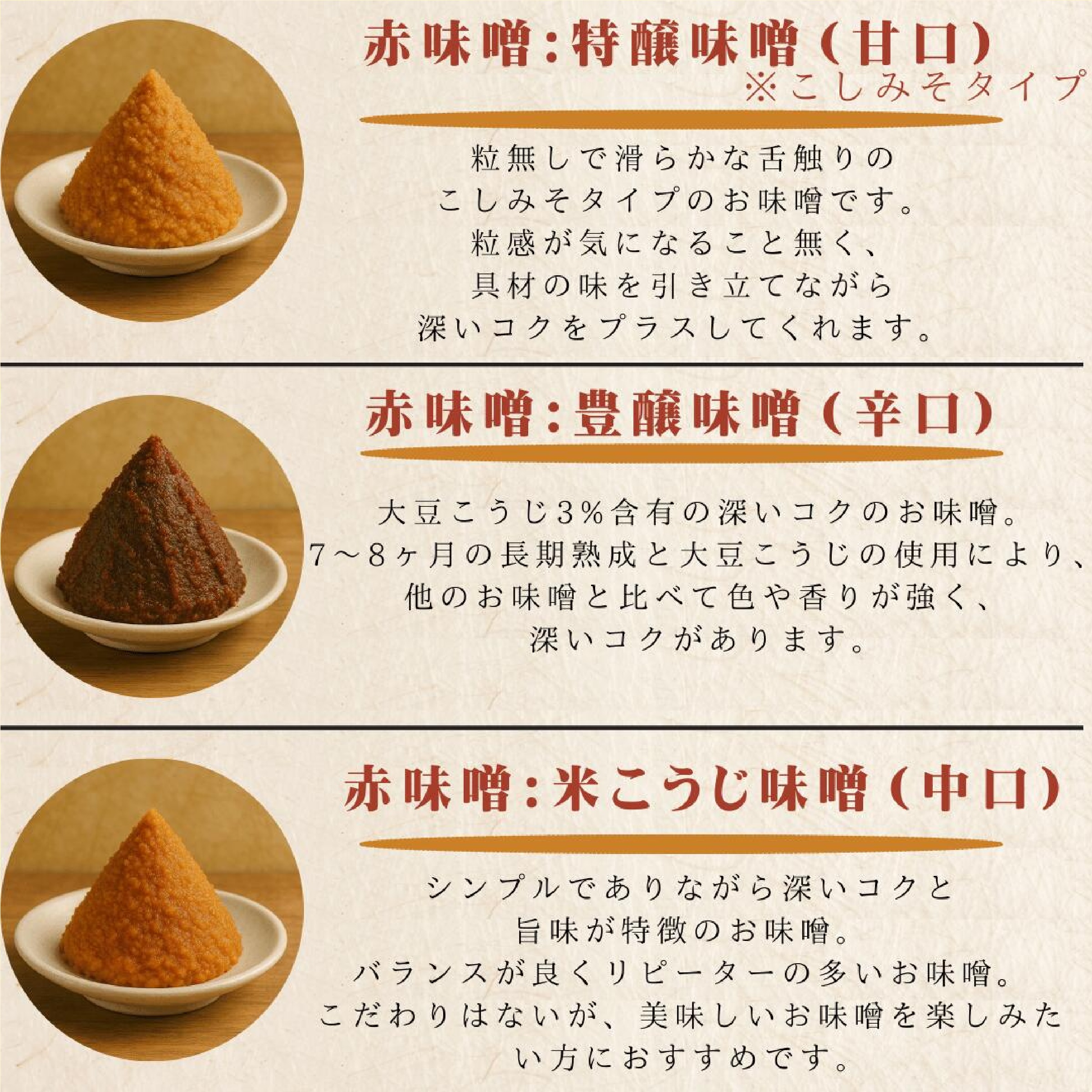 穀平味噌醸造場 信州味噌 5種セット　チューブ型