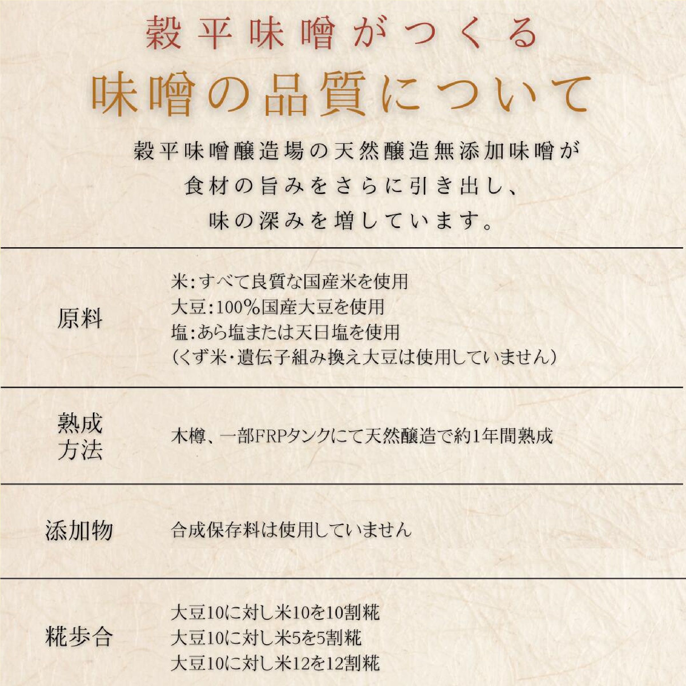 穀平味噌醸造場 信州味噌 5種セット　チューブ型