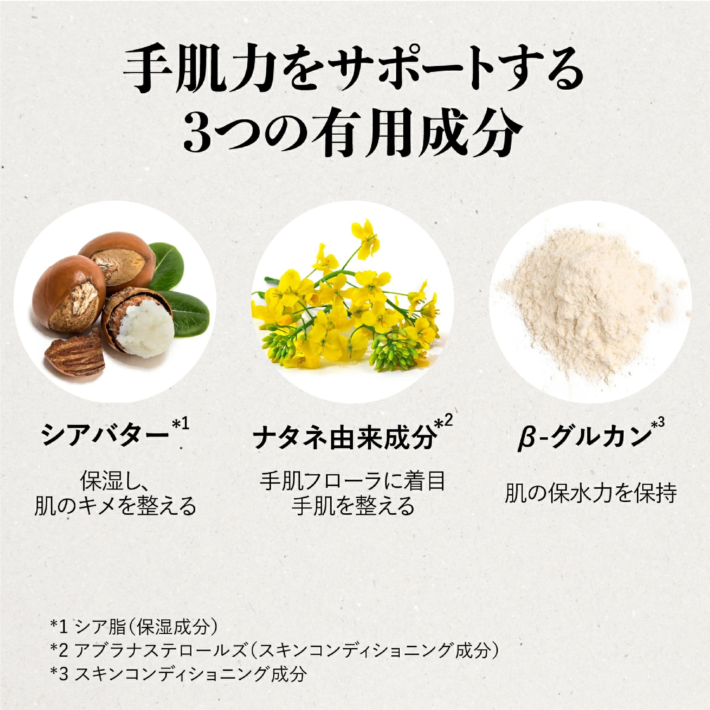 L'OCCITANE シア ハンドクリーム 150mL