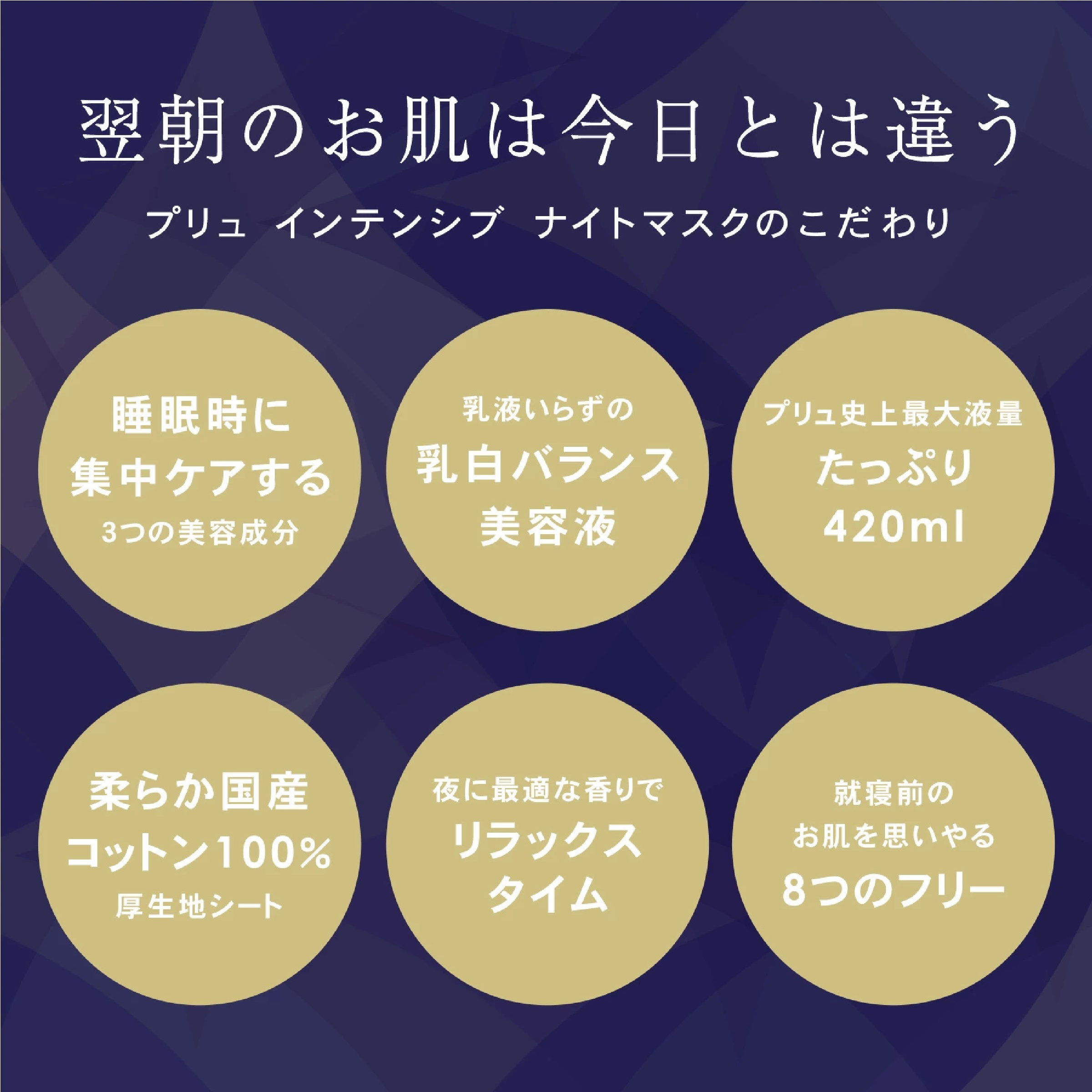 プリュ (PLuS) インテンシブ ナイトマスク（30枚入）