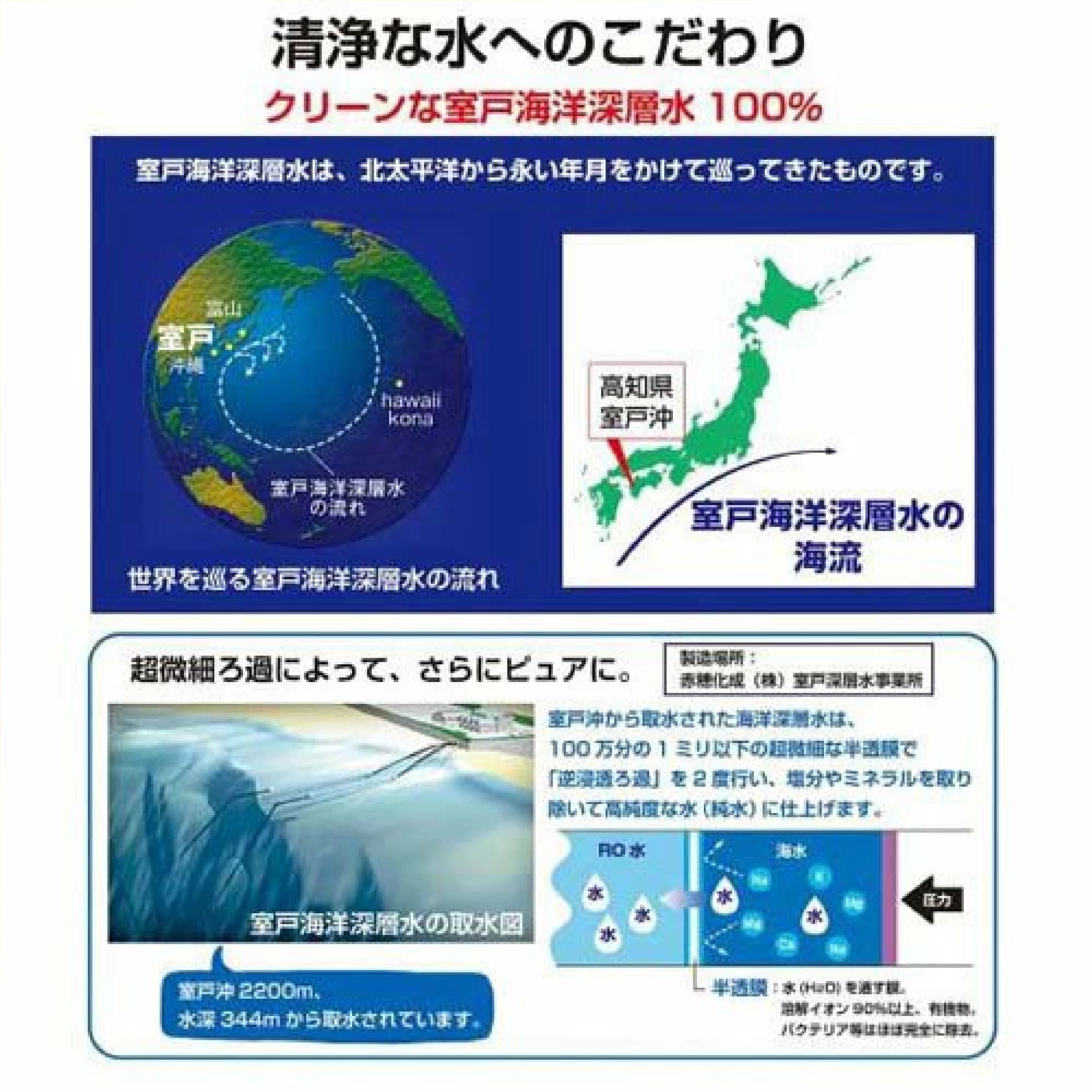 備蓄水(2L?I12本入セット)