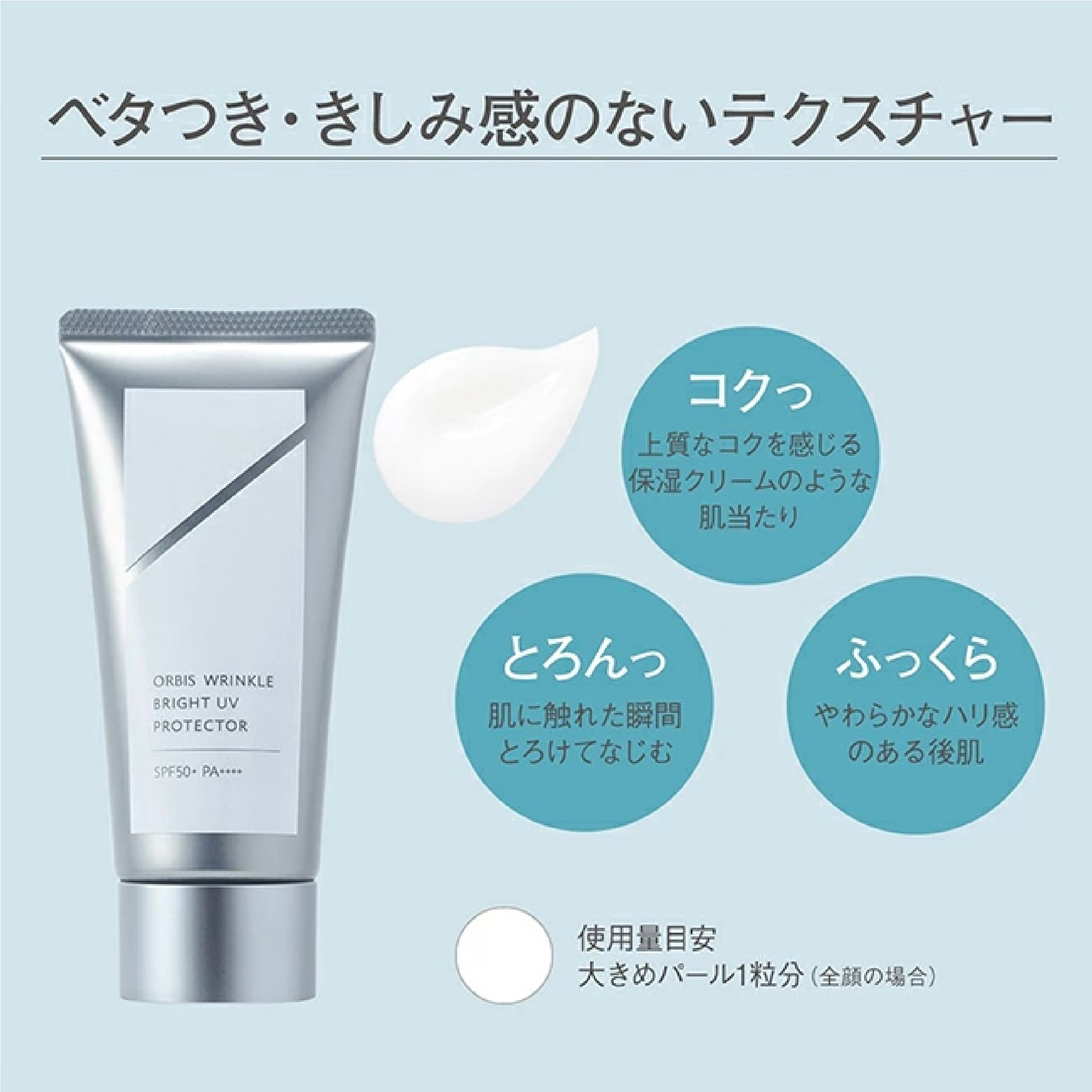 オルビス リンクルブライトUVプロテクター  PA++++ SPF50+