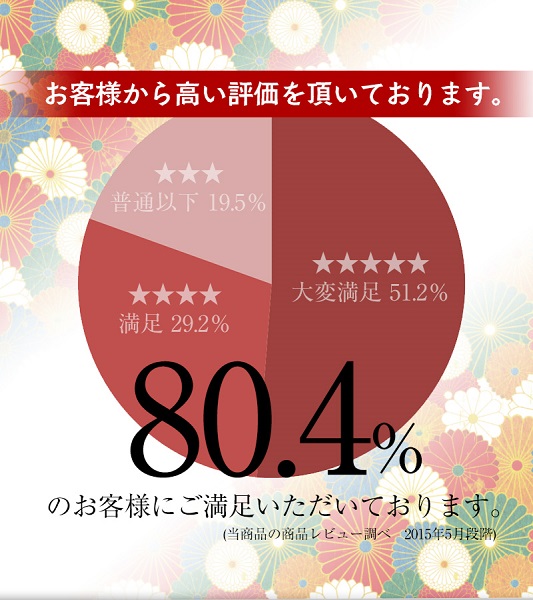 紀州冷し梅うどん 4食スープ付