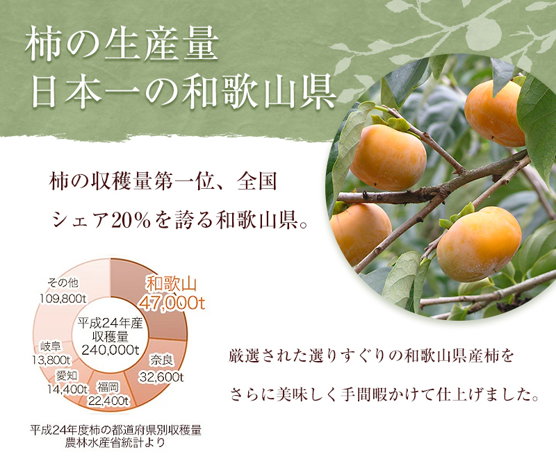 無添加 あんぽ柿（干し柿） 約55g 8個入