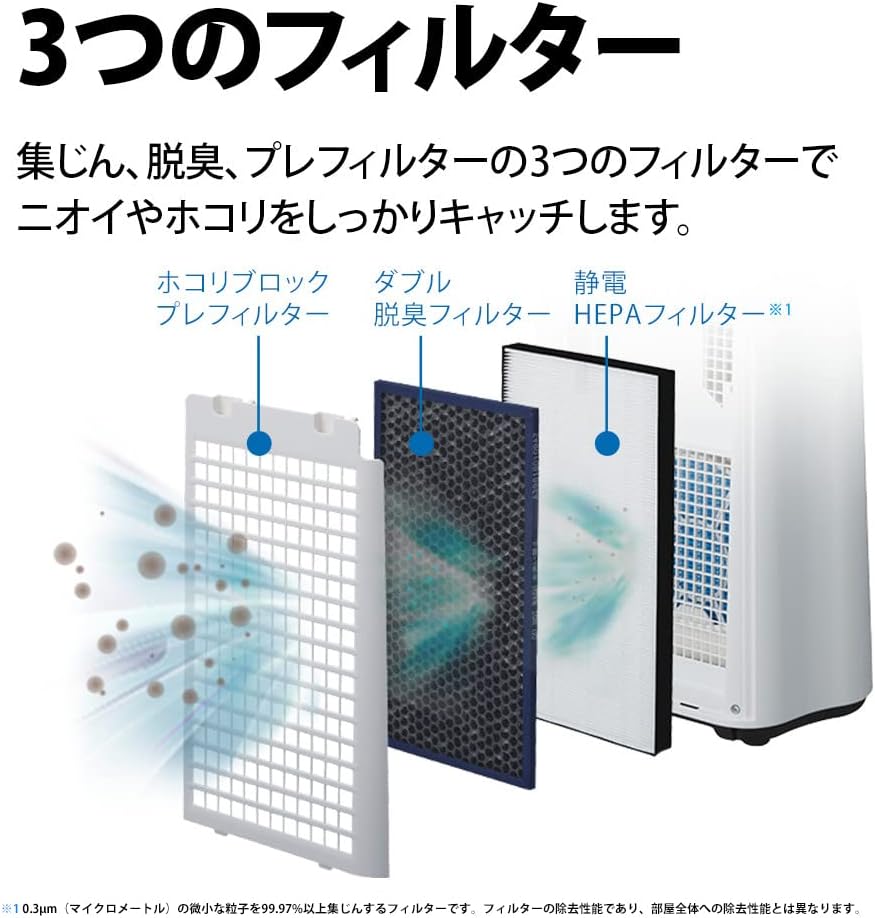 シャープ 加湿 空気清浄機 プラズマクラスター 7000 空気清浄 23畳 ホワイト KC-N50-W