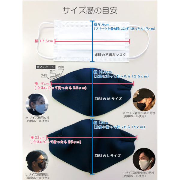【ブラック】ZiBi-T 基本セット  (ナイロン樹脂製《ベーシック》 本体＋生地２枚)